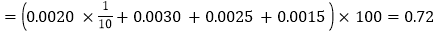 10